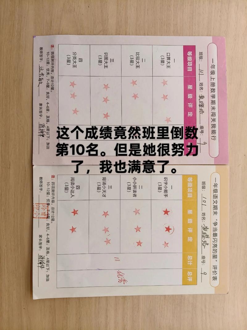 小孩姓名测试打分报告插图 小孩姓名测试打分报告插图