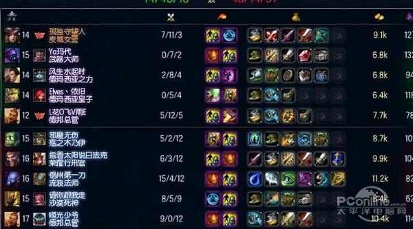 LOL名字的新风尚，又骚又欠打的独特魅力插图