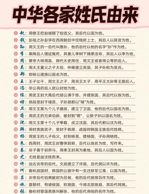 新浪姓名打分，揭秘姓名背后的奥秘与影响插图