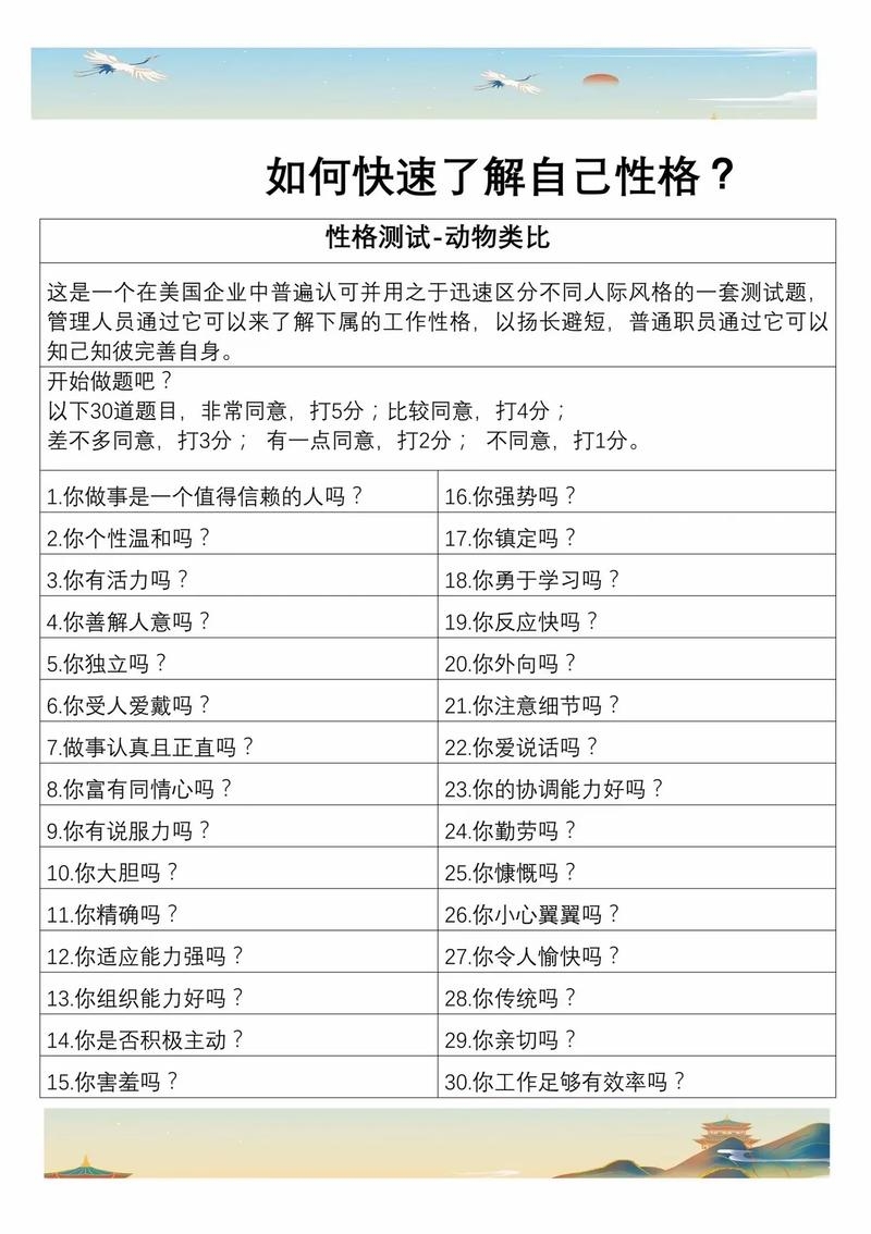 新浪姓名测试，探索个人特质与命运的奇妙之旅插图