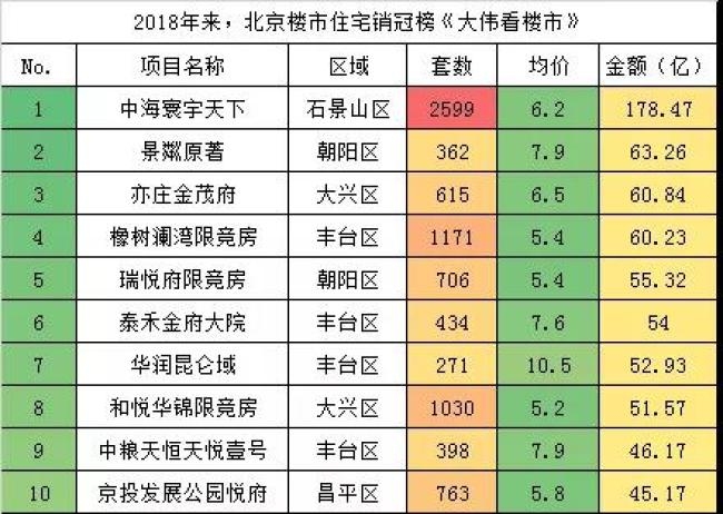 探秘姓名背后的价值密码，如何测算名字好坏插图