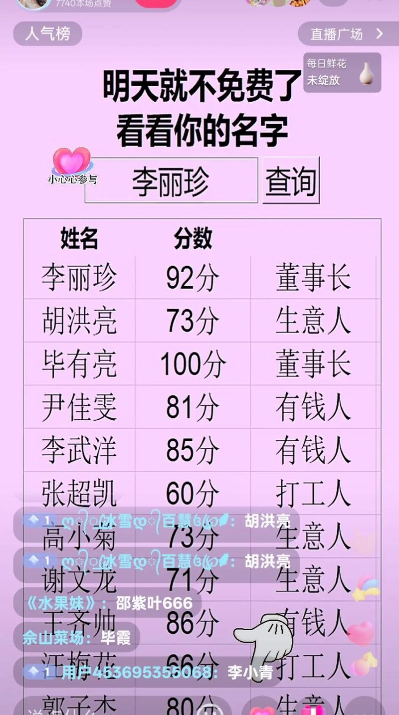 揭秘姓名学，如何给名字测分插图