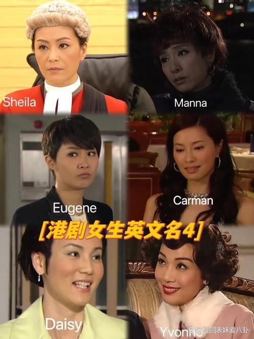 TVB女星英文名风采插图 TVB女星英文名风采插图