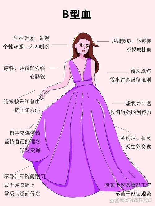 B型血女人的性格特征插图