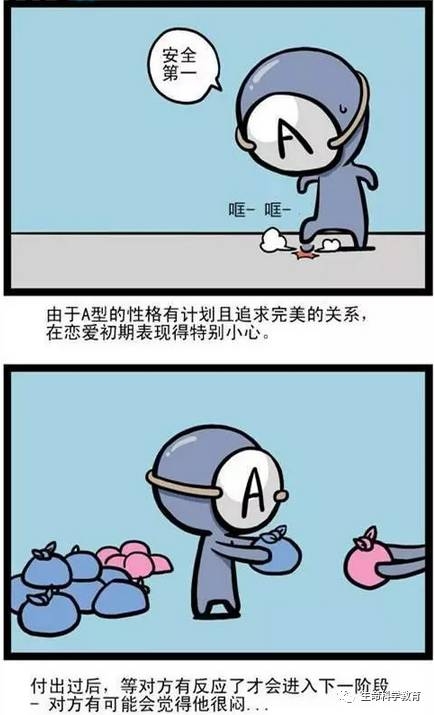 A型血女生的性格特征插图