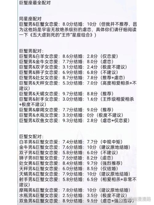巨蟹座女生最配星座，深度解析与配对指南插图