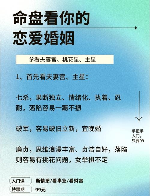 揭秘，你心中的另一半长相如何？插图