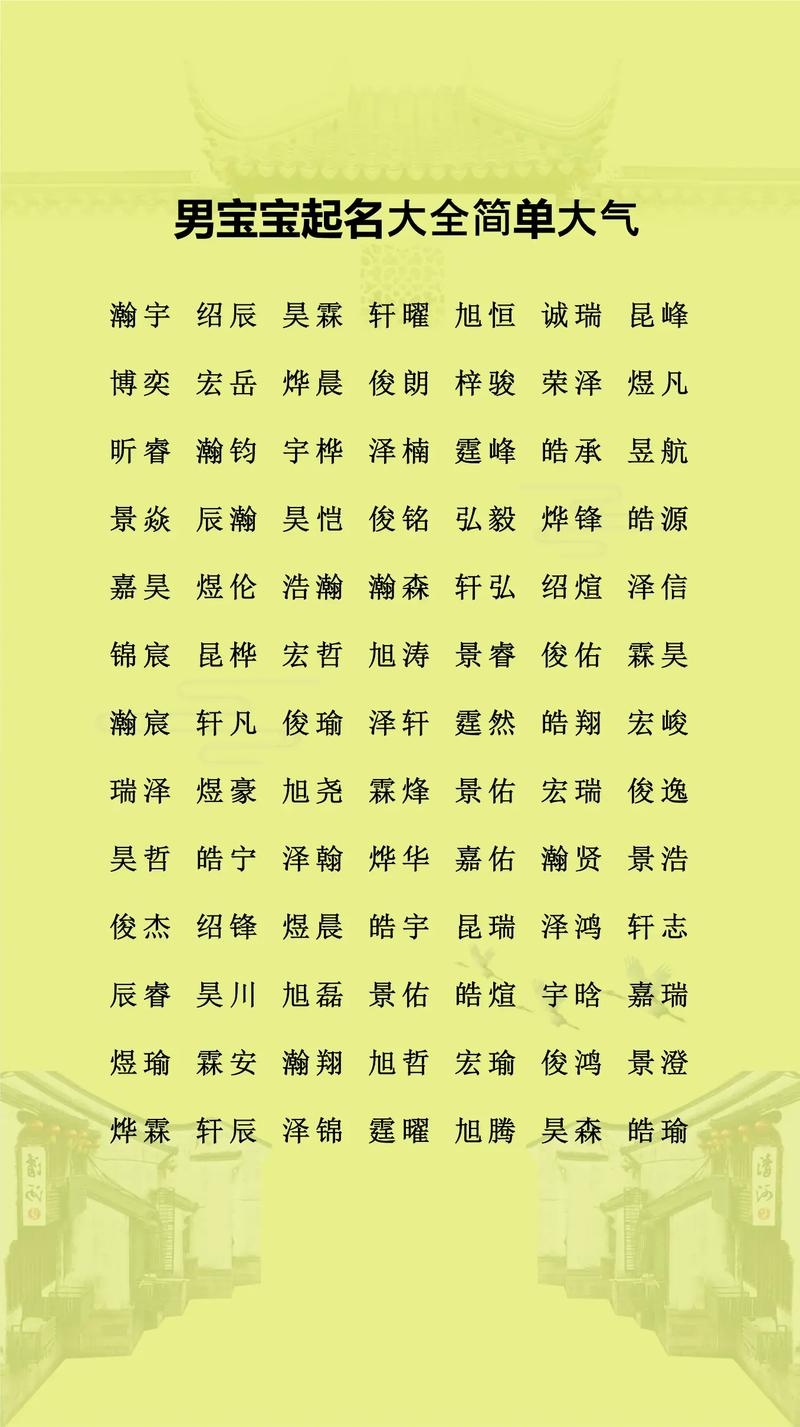 男宝宝起名网,为爱护航的专属起名服务插图 男宝宝起名网,为爱护航的专属起名服务插图