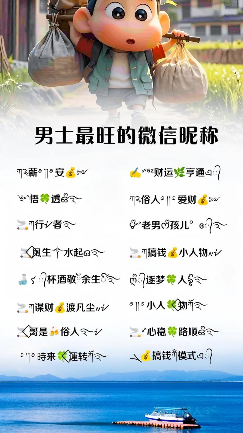 微信男生昵称霸气，展现个性风采的新时代标识插图