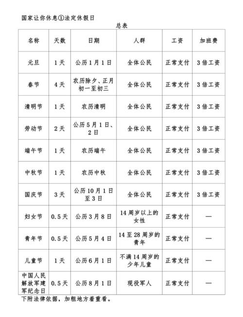 2020年放假安排，全年假期分布与特殊工作日详解插图