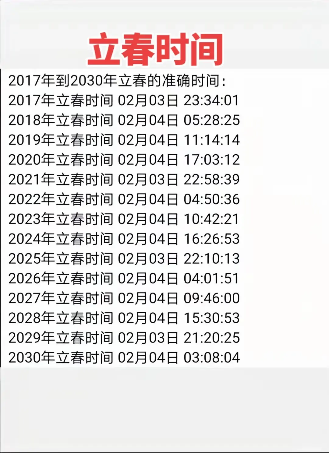 2021年立春具体时间，几点几分几秒开始？插图