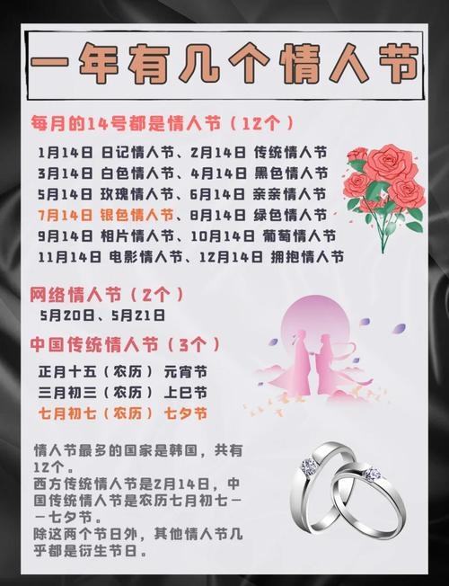 2021年情人节有几次？插图