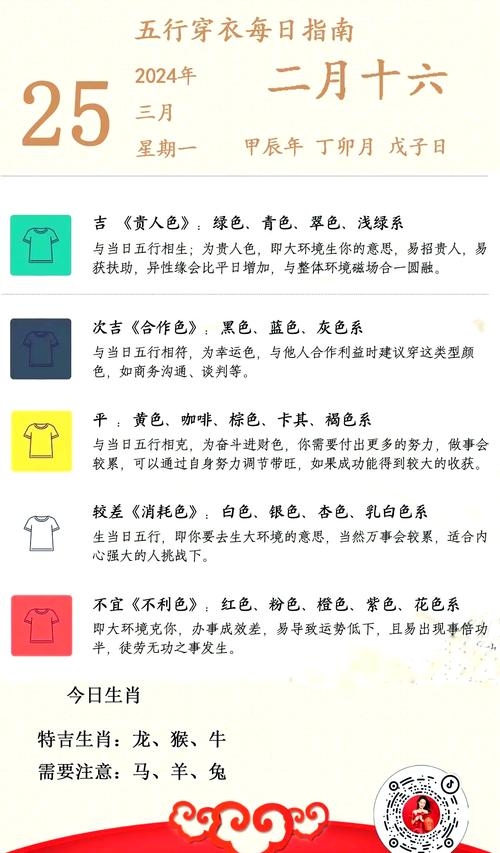 2021年五行穿衣指南，提升运势，选对颜色插图