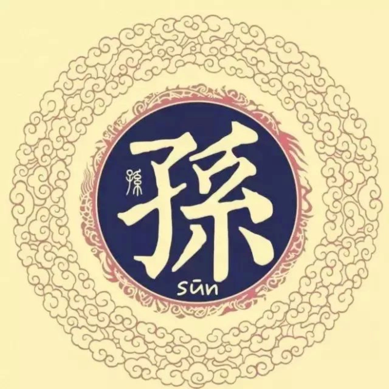 孙姓男孩名字大全，探寻与传承插图