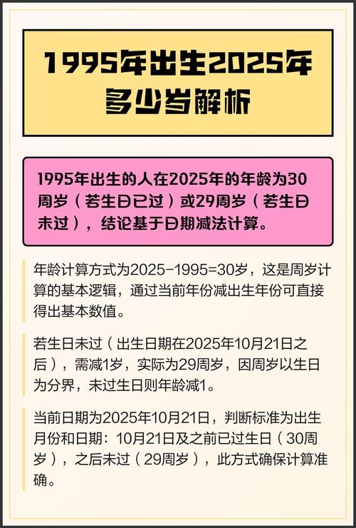 1994年、1995年出生的人2025年年岁计算插图 1994年、1995年出生的人2025年年岁计算插图