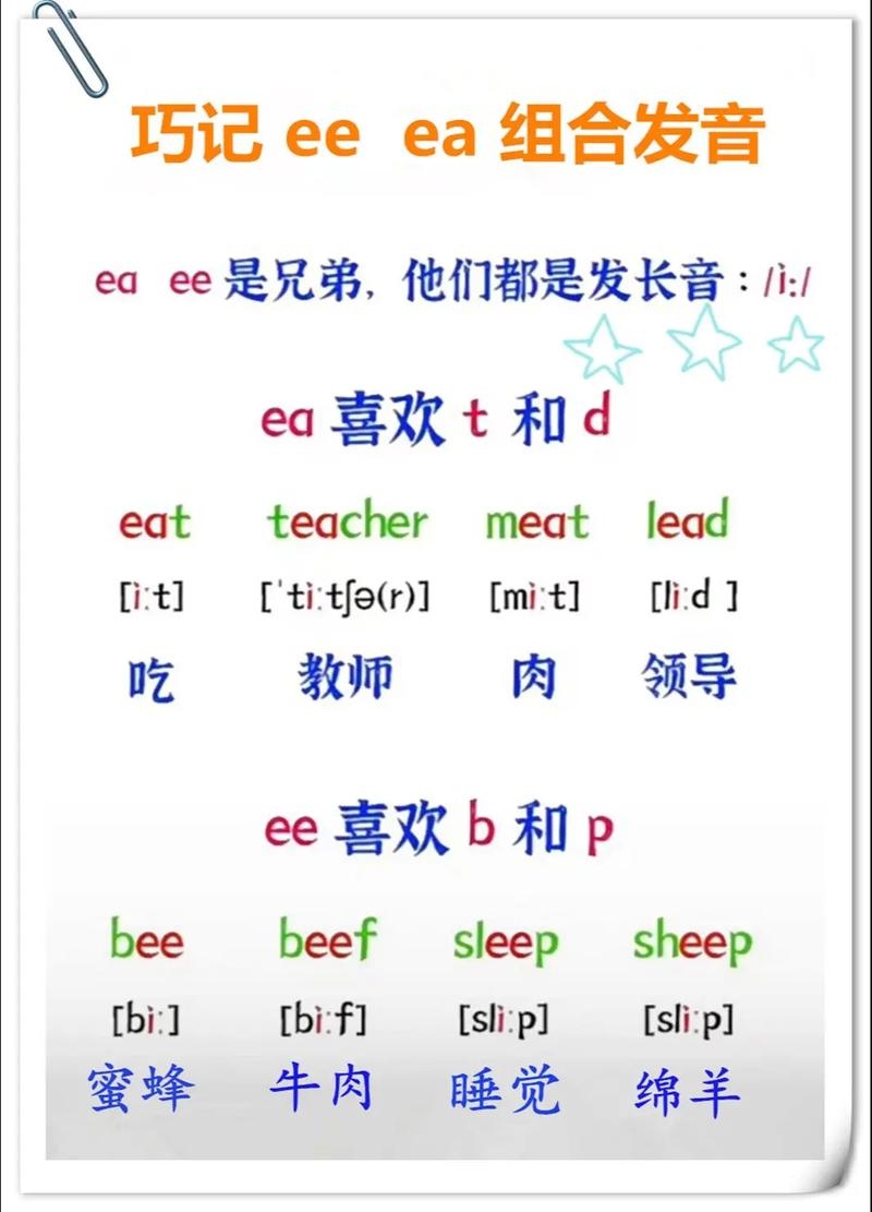Eddie的发音与解读插图 Eddie的发音与解读插图