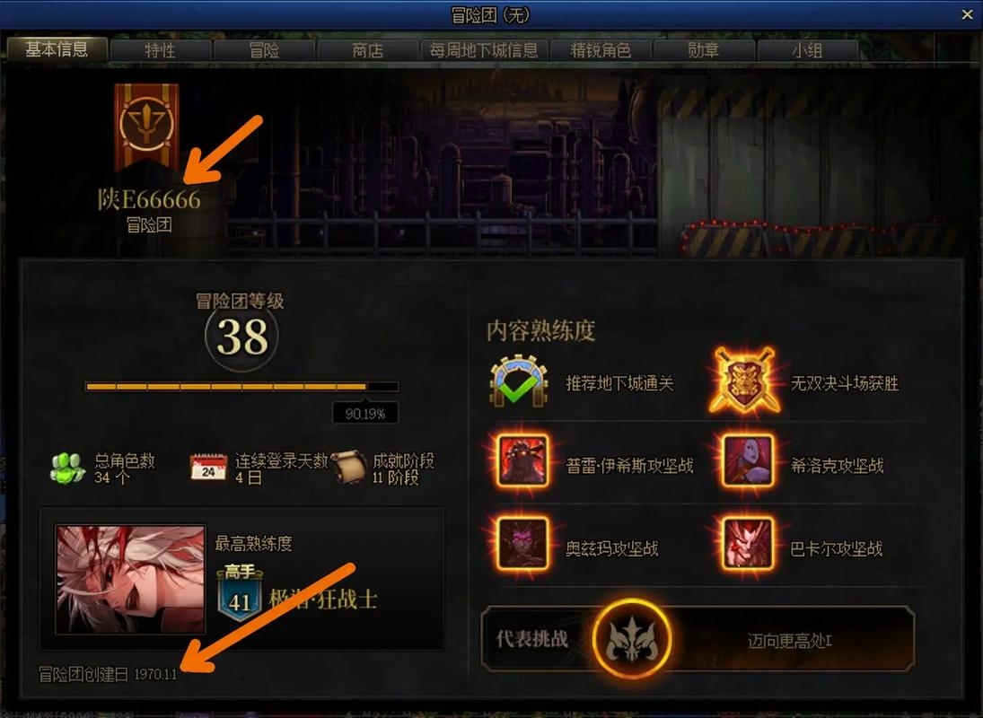 DNF冒险团名字，探索无尽之域的独特标识插图