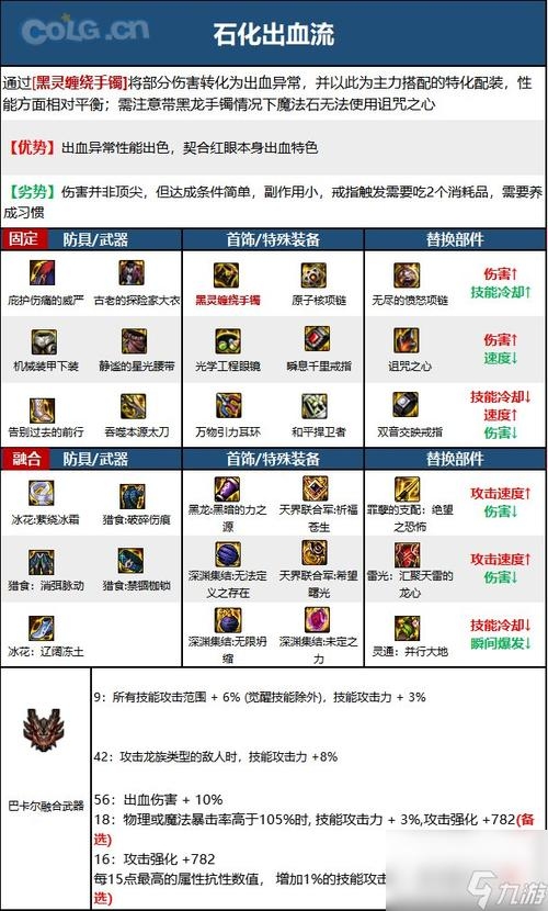 DNF狂战士名字揭秘插图