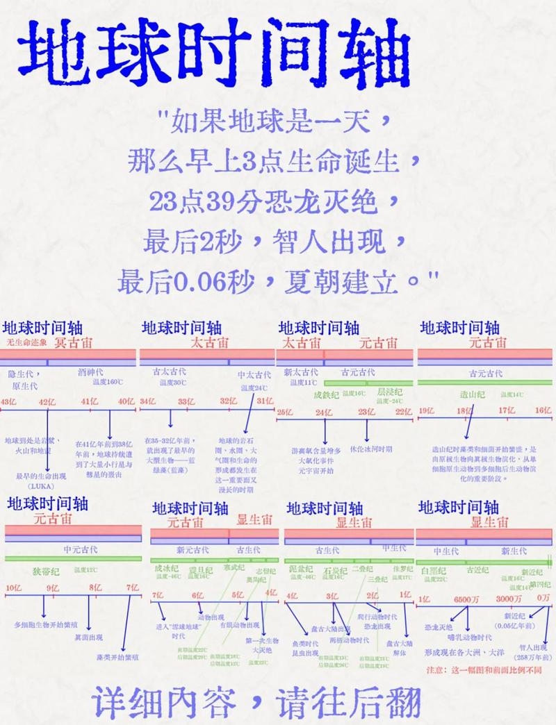 2008年万年历,时光流转中的历史印记插图 2008年万年历,时光流转中的历史印记插图