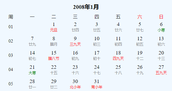 2008年日历表，回忆与展望的交汇点插图