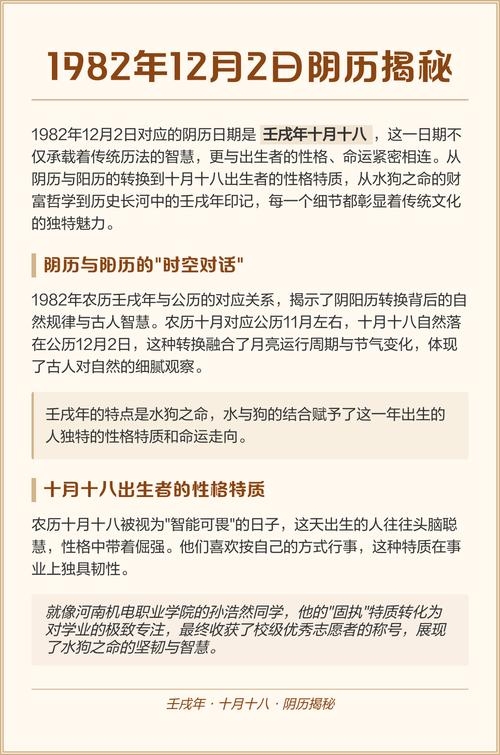 1982年农历表，历史与文化的交汇点插图