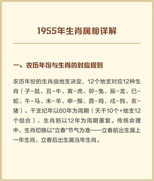 揭秘1955年属相之谜插图