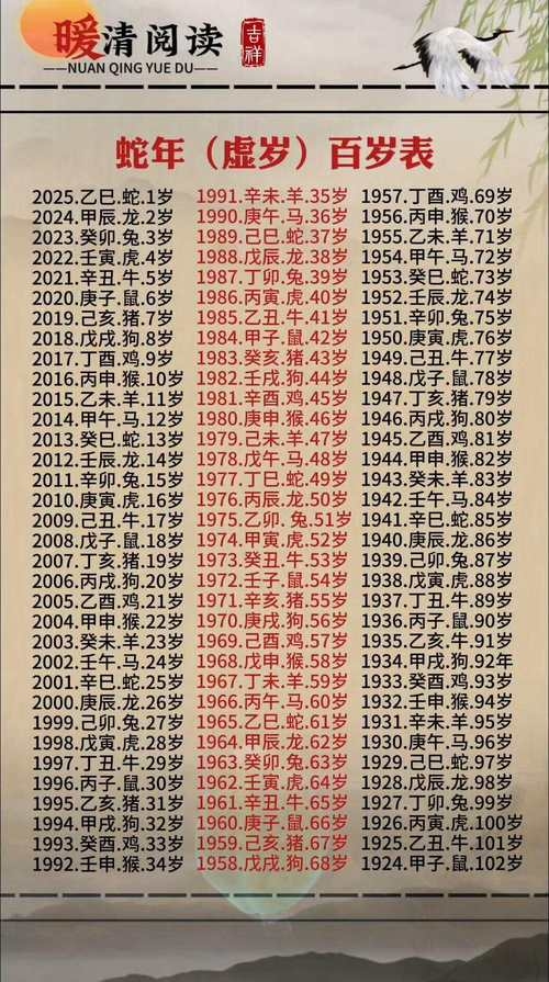 1946年生肖揭秘插图