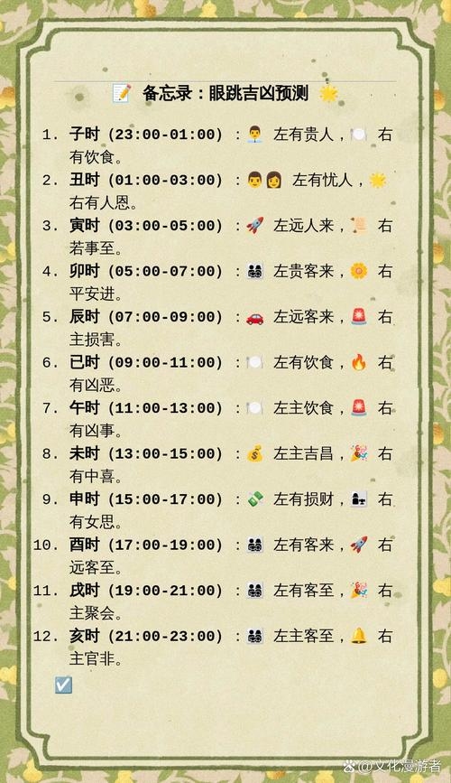 左吉右凶眼皮跳占卜，揭示眼皮跳动的神秘寓意插图