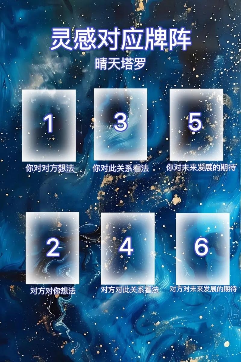 腾讯塔罗牌在线占卜的神秘之旅插图