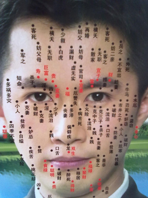 锁眉痣,古老传说中的神秘寓意插图 锁眉痣,古老传说中的神秘寓意插图