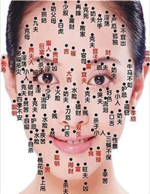 男性痣相解析，位置与命运图插图