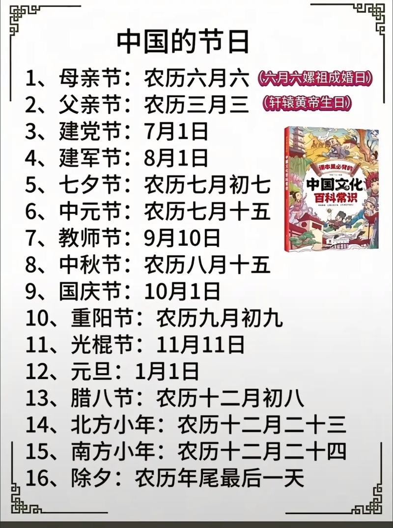 2021年的母亲节是哪一天？插图