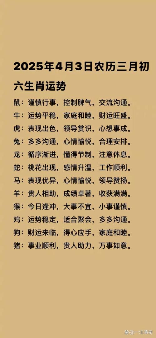 2016年生肖运势概览插图