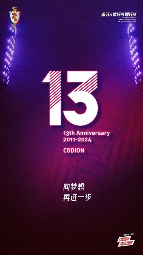 2013年,新篇章之年插图 2013年,新篇章之年插图