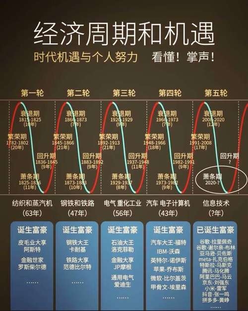 2009年,一个充满变革与机遇的年份插图 2009年,一个充满变革与机遇的年份插图