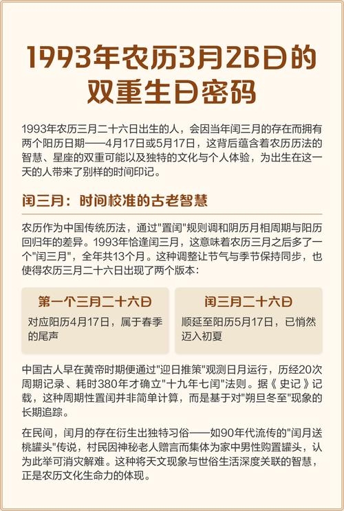 1993年农历阳历对照表,润三月特色解读插图 1993年农历阳历对照表,润三月特色解读插图