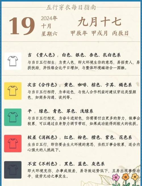 2021年8月15日五行穿衣指南，增强运势的金色与土色插图