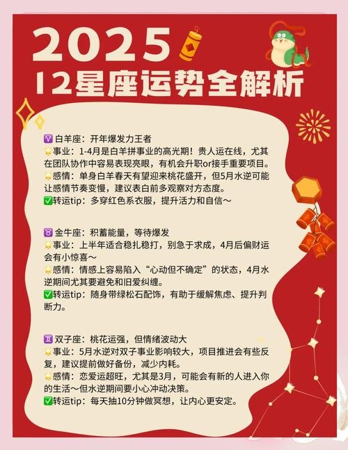 腾讯星座运势，2025年完整版，精准预测你的未来！插图