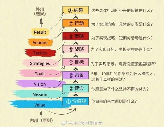 Lynn的深层含义与多重解读插图