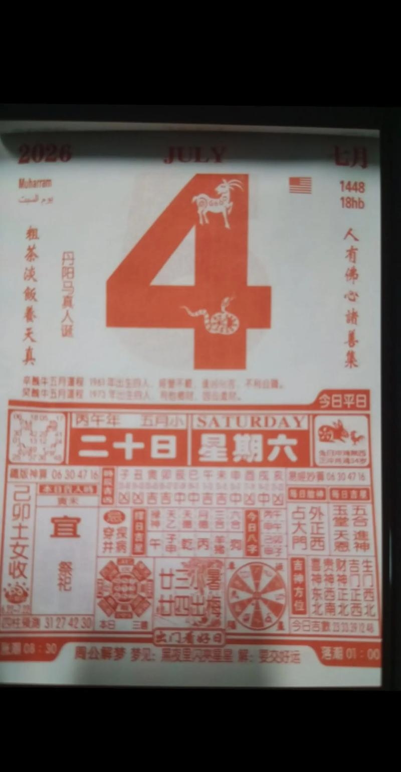 揭秘，4月7日，特殊的日子插图