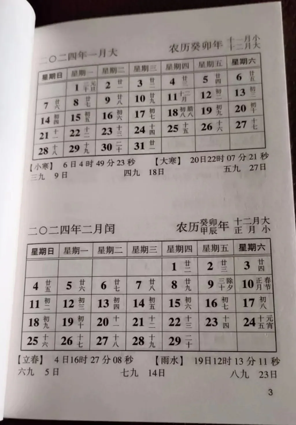 2024年2月日历展望插图