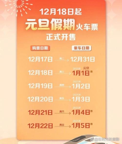 2021年春运时间解析及影响探讨插图