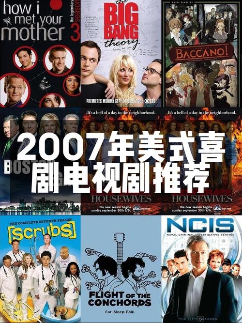 2007年，回望与展望插图