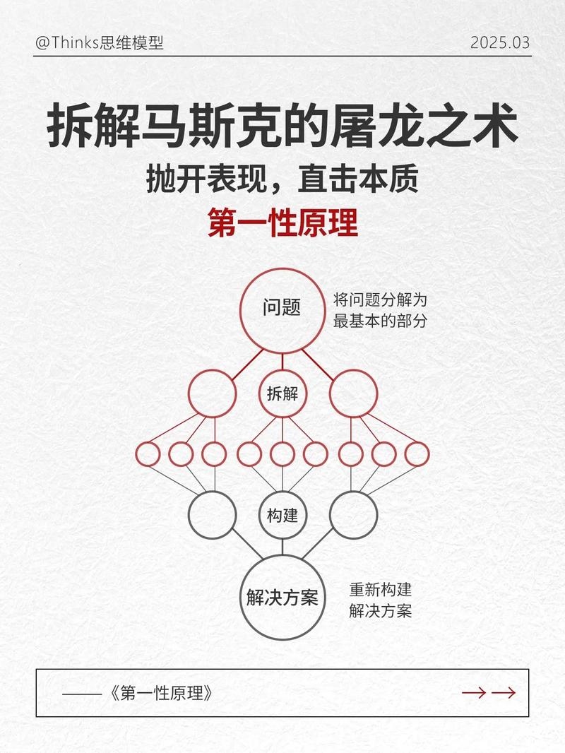 探索Sloggi的含义与起源插图 探索Sloggi的含义与起源插图