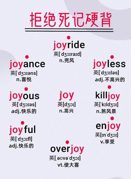Joyce的含义与影响插图