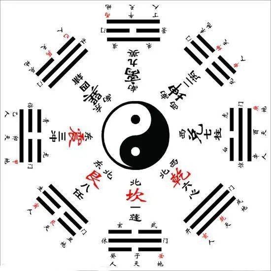 揭秘，1999年所属生肖年究竟为何？插图