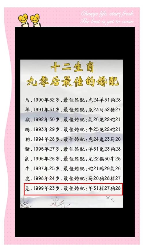 揭秘94年属相，你了解你的生肖吗？插图