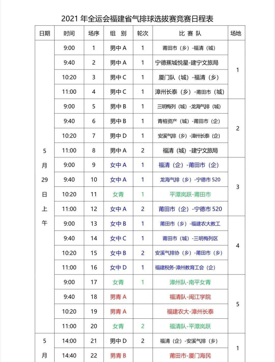 2021年数九时间表详解插图