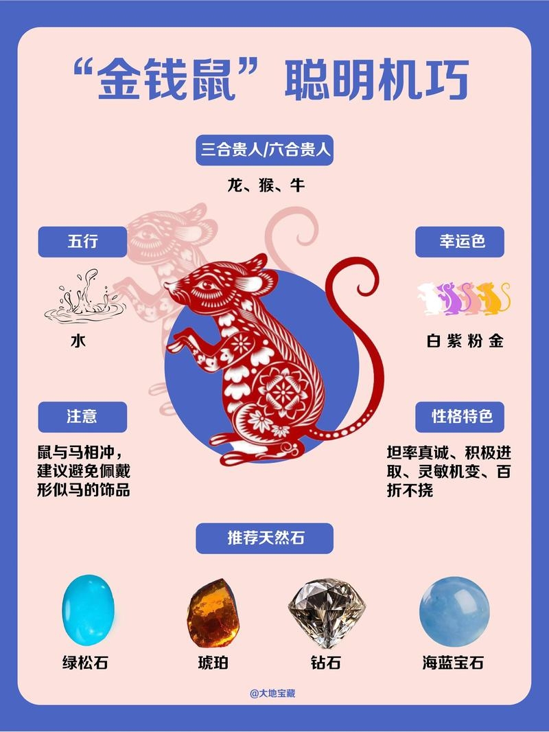 揭秘2021年属相生肖的神秘面纱插图