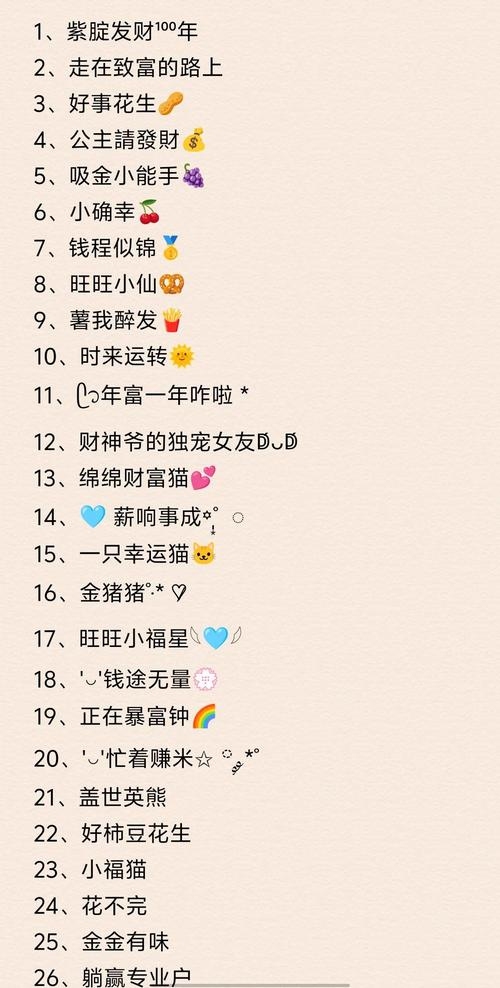 2020最新微信网名推荐插图